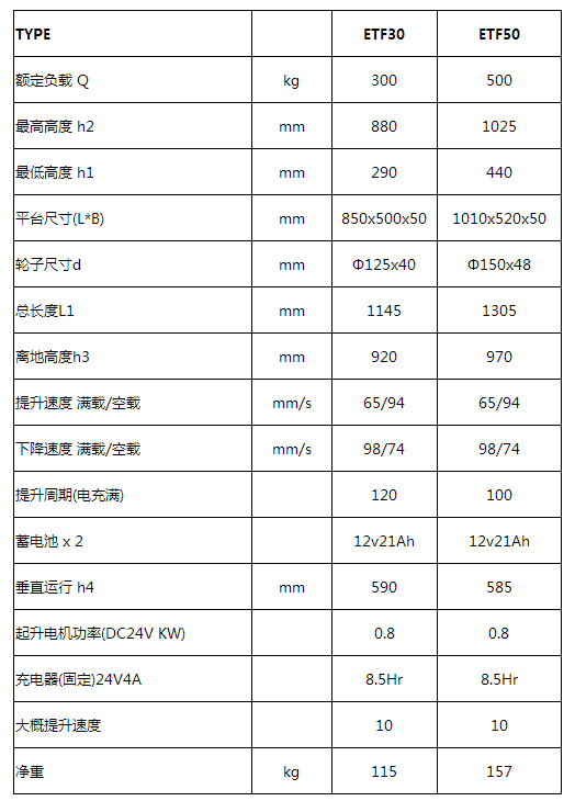 微信截圖_20180115170424.png