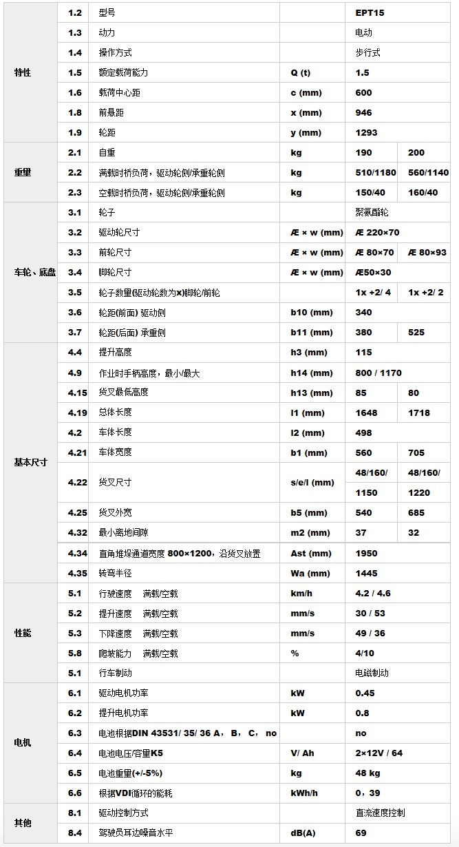 EPT15-C.jpg
