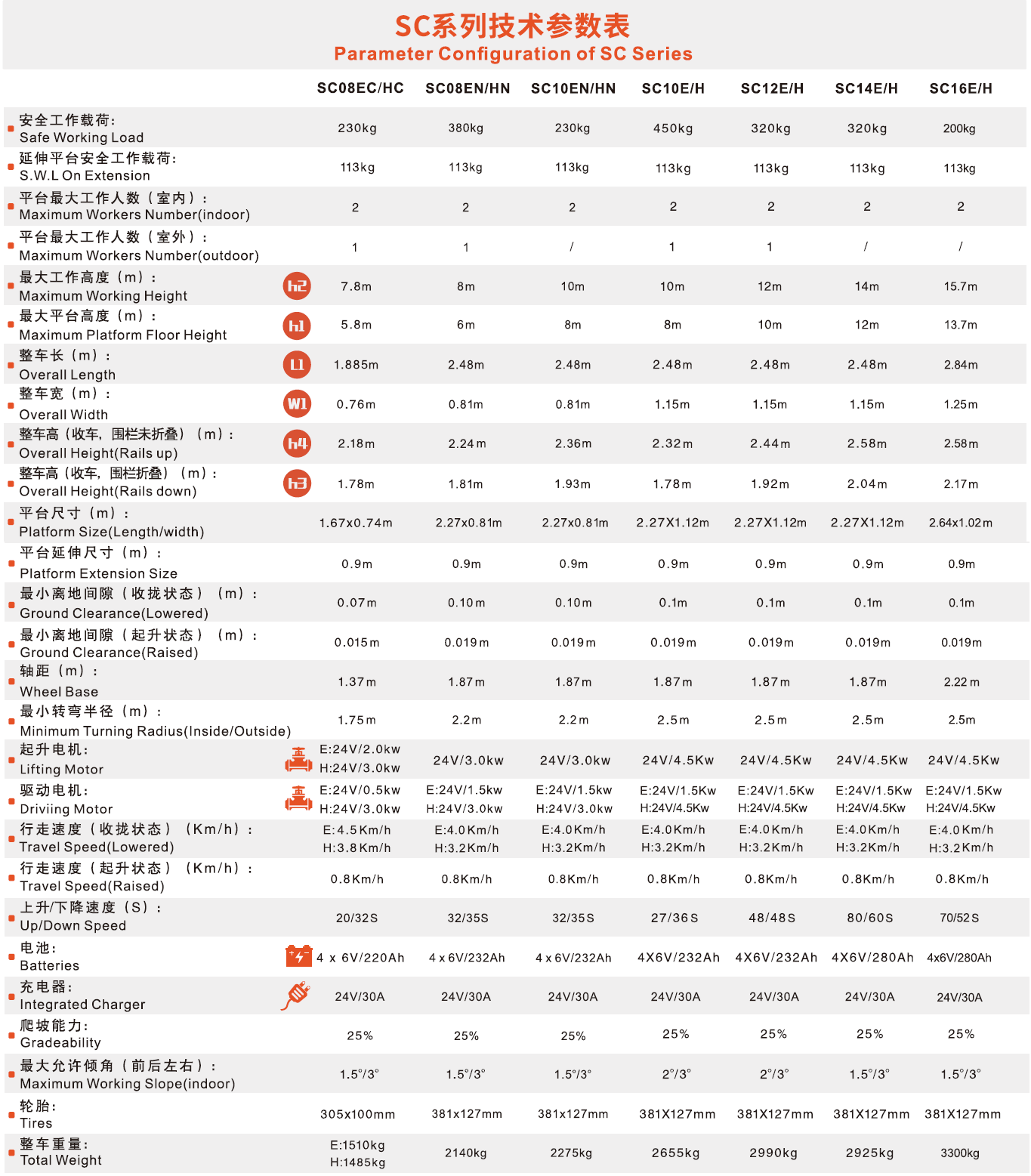 無(wú)標(biāo)題-222.png